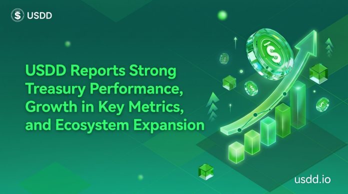 USDD Experiences Sturdy Treasury Efficiency, Progress in Key Metrics, and Ecosystem Growth USDD Experiences Sturdy Treasury Efficiency, Progress in Key Metrics, and Ecosystem Growth